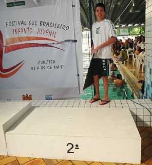 Campeonato Sul Brasileiro Infantil e Juvenil de Natao